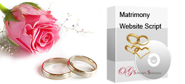 trichymatrimonialwebsite